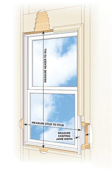 No need to worry, it’s easy to learn how to measure for replacement windows. What You’ll Need to Measure Windows for Replacement. Measuring a window doesn’t require any fancy tools or equipment. The only tools you’ll need to accurately measure your current windows are: a measuring tape; a pad of paper or notebook 